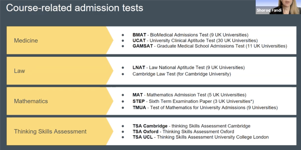 Pre University testing resources (BMAT LNAT STEP ETC) Medical ...